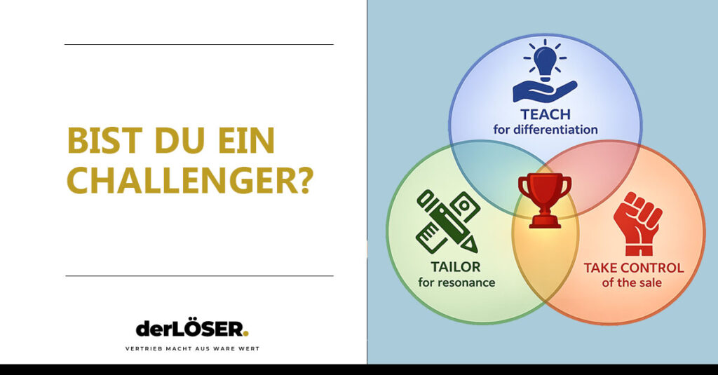 Challenger Sales mit demLÖSER